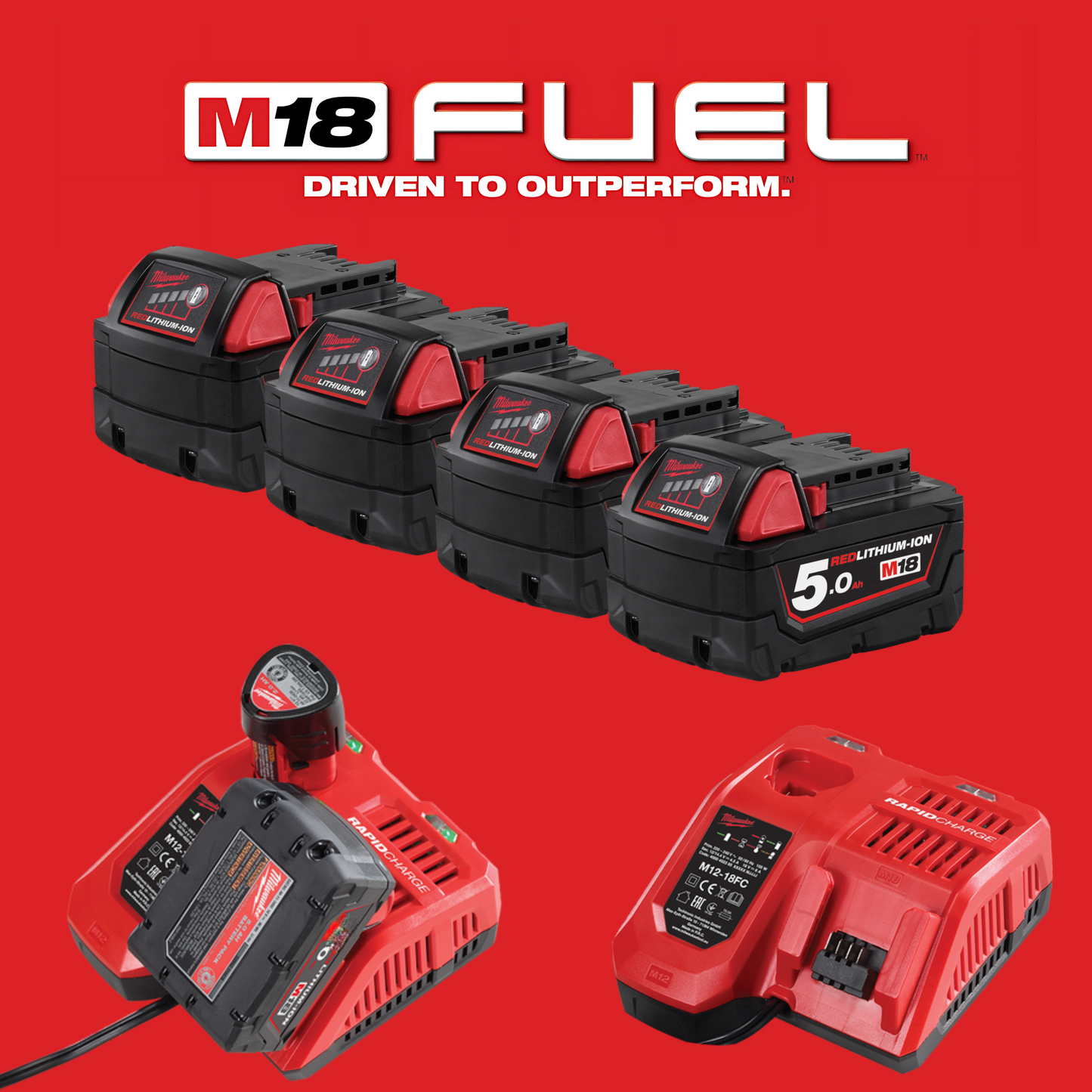 Milwaukee 4 pcs Set